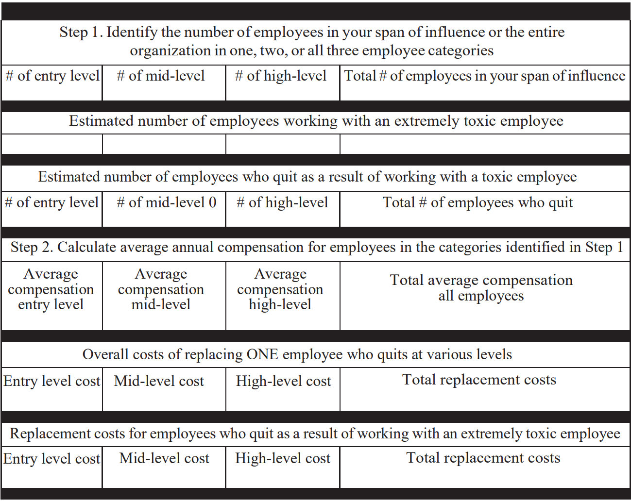 Kusy Toxic Cost Worksheet