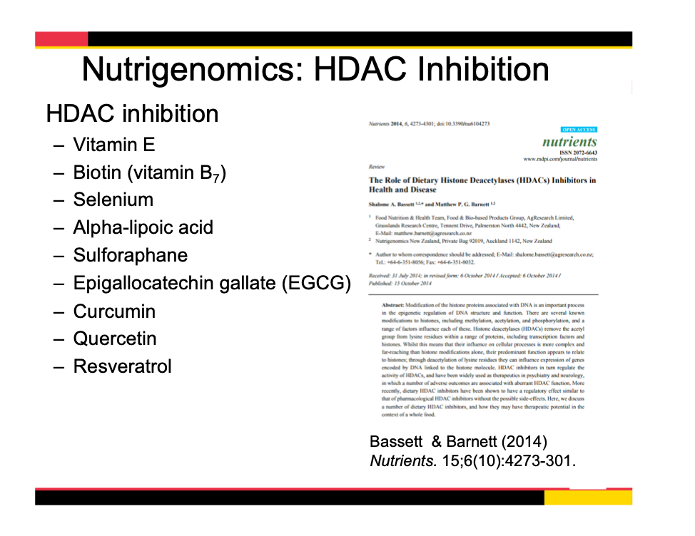 HDAC inhibition slide 974 x 752